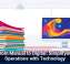 From Manual to Digital: Simplifying Operations with Technology