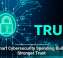 Smart Cybersecurity Spending Builds Stronger Trust